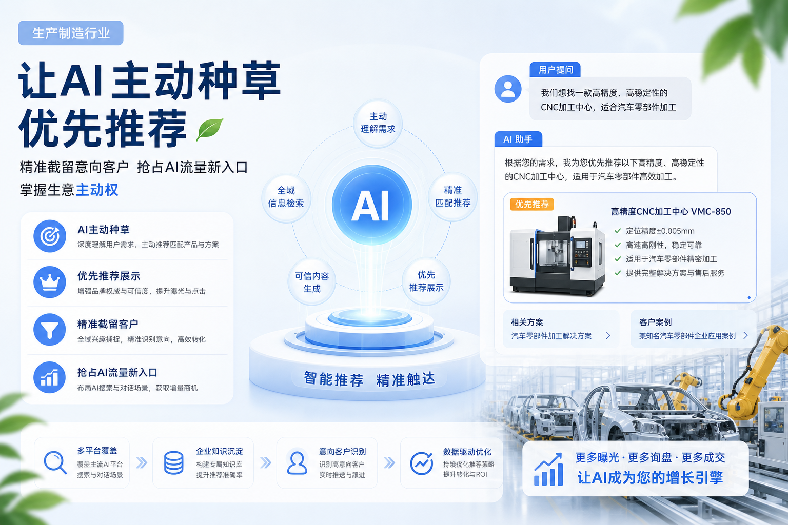 **震惊！AI搜索优化巨头背后的秘密，你必须知道！**