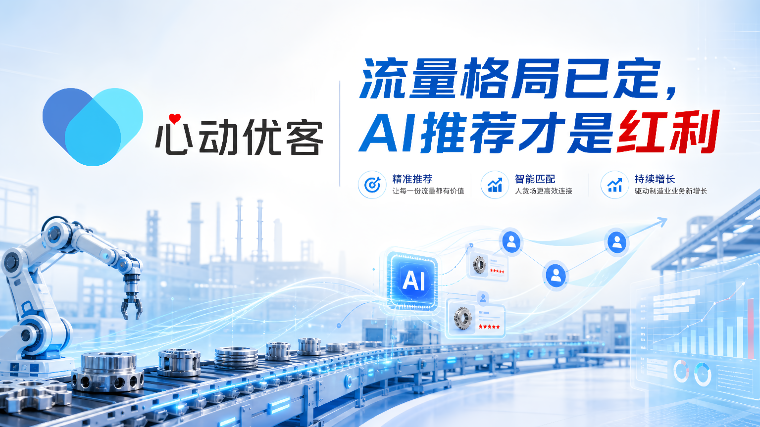心动优客AI：刚刚！AI搜索优化品牌公司必须知道的3大新趋势！