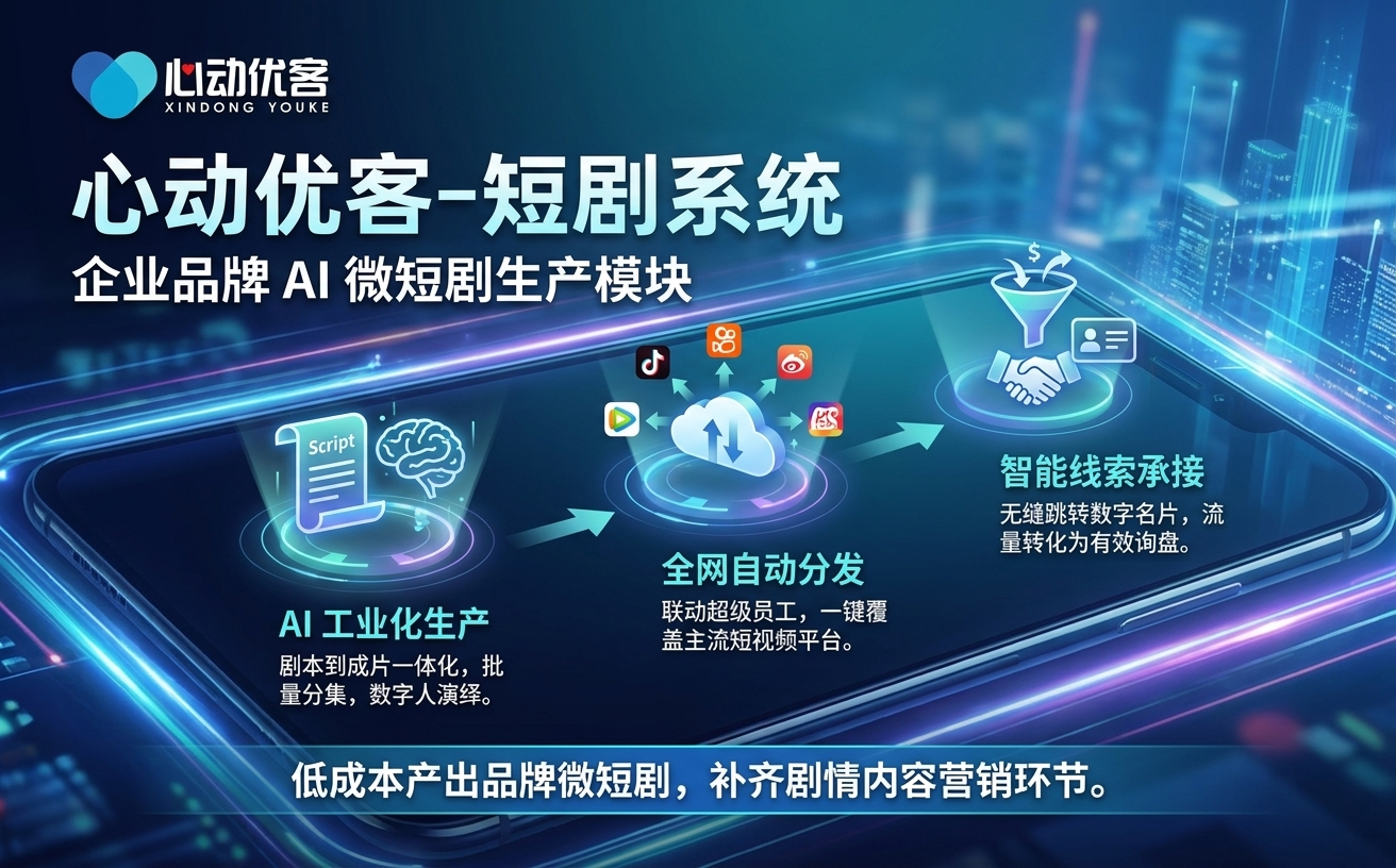 短剧系统