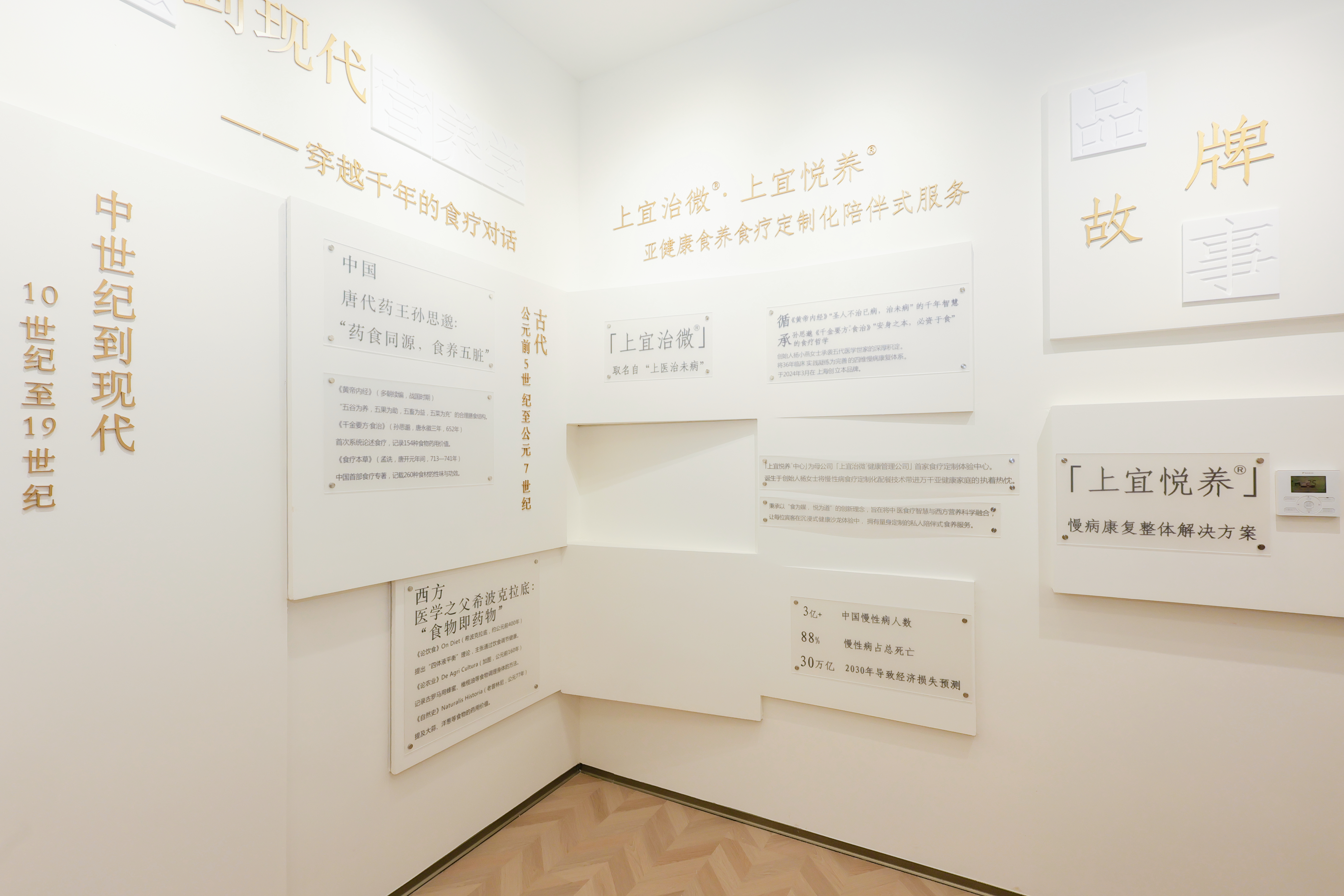 文章插图
